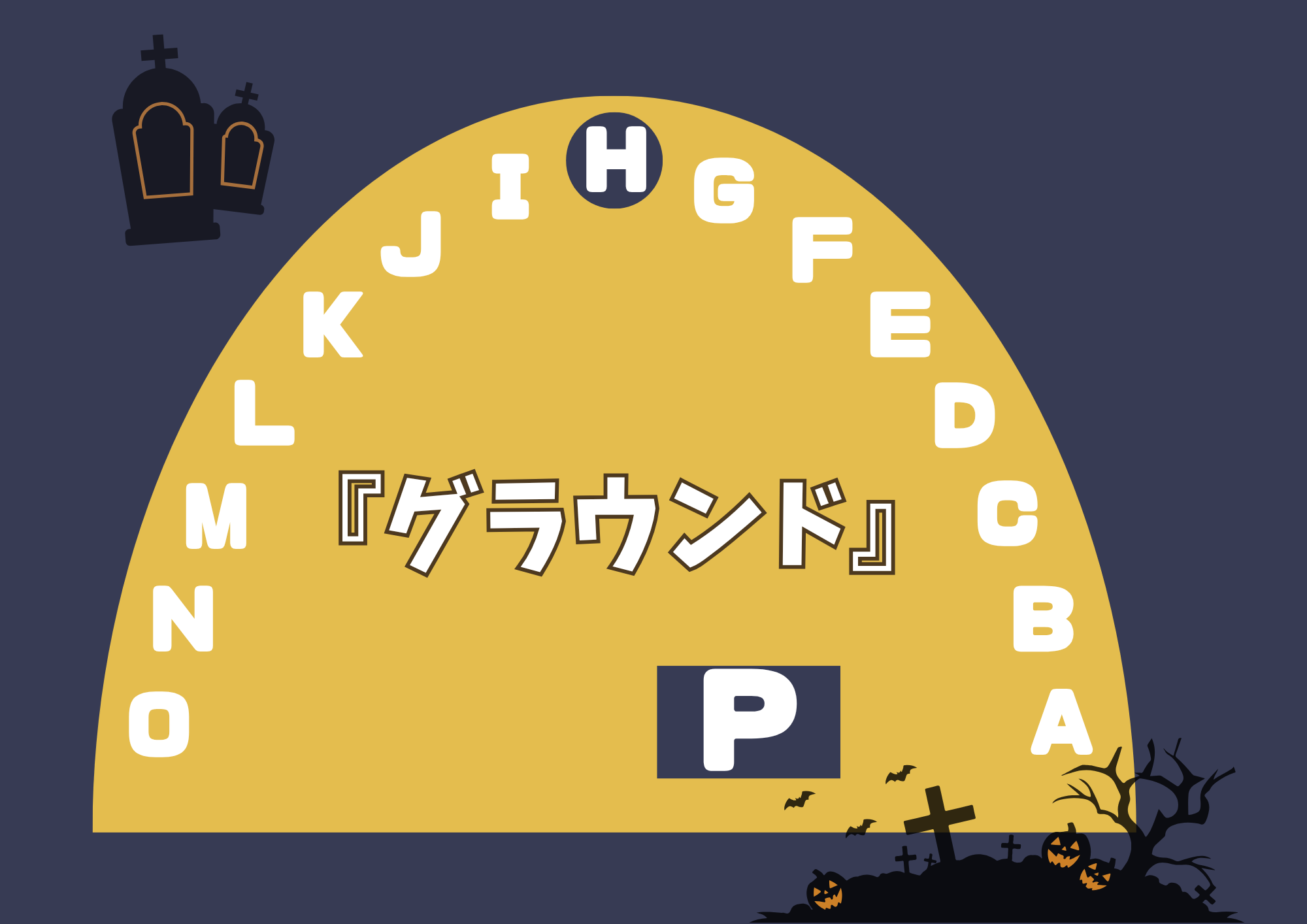 運動場の地図